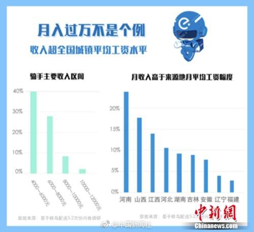 怎么知道陌陌上的女人约不约(兴安盟),陌陌如何判断一个女人可以约
