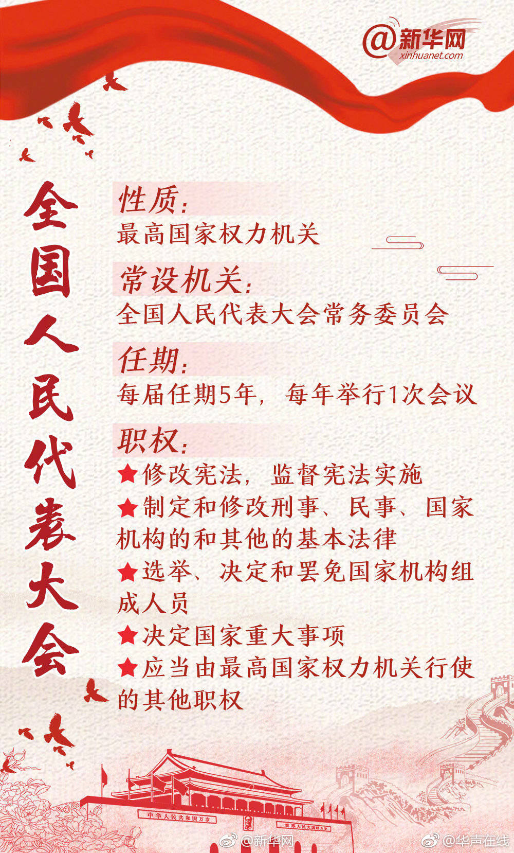 宿迁哪里男服务员多一点(丽江市),宿迁哪里有女的
