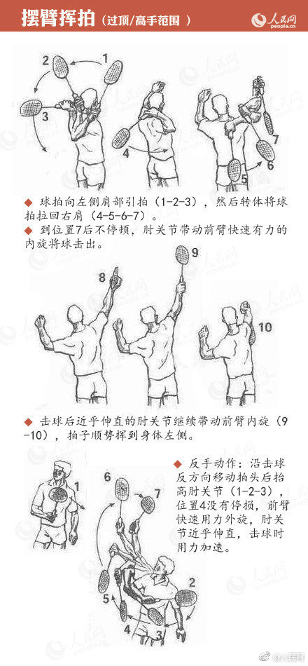 温州哪里可以穿巷子(墨脱县),温州哪里凉快休闲