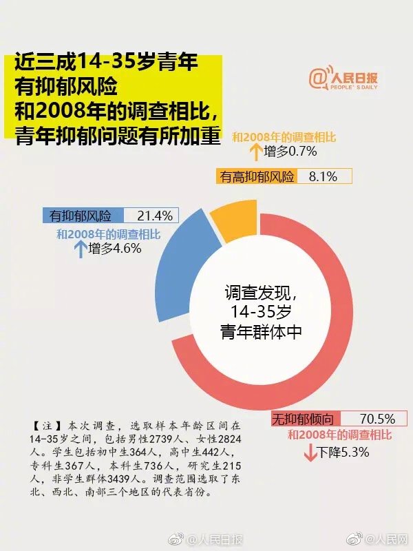 广州天河区找服务(湘乡市),广州天河区哪里有服务的地方