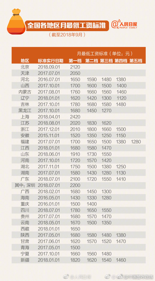 无锡市惠山哪里有小巷子(丰镇市),无锡惠山一条街